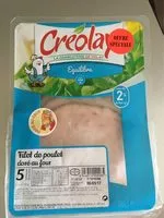 Mängden socker i Filet de poulet