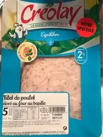 Mängden socker i Filet de poulet doré au four au basilic