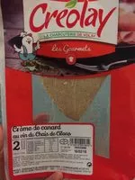 Mängden socker i Creme de canard au vin de cilaos