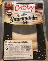 Mängden socker i Boudin blanc de volaille au whisky