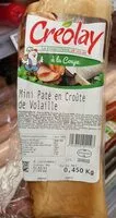 Mängden socker i Pate en croute volaille