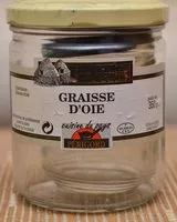 Mängden socker i Graisse d'Oie