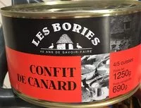 Mängden socker i Confit de canard