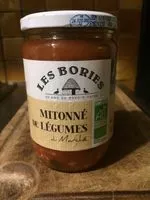 Mängden socker i Mitonné de legumes