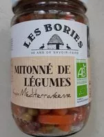 Mängden socker i Mitonné de légumes façon méditerranéenne