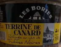 Mängden socker i Terrine de canard