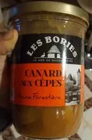 Mängden socker i Canard aux cèpes sauce forestière