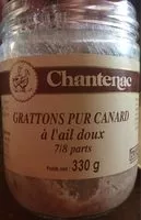 Mängden socker i Grattons pur canard