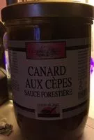 Mängden socker i Canard aux cèpes