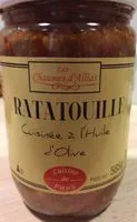 Mängden socker i Ratatouille cuisinée à l'huile d'olive