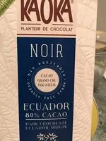 Mängden socker i Ecuador