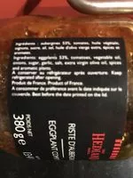 Mängden socker i Riste d’aubergines