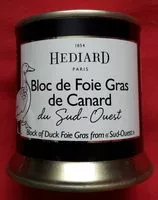 Mängden socker i Bloc de foie gras de canard du Sud-Ouest