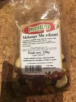 Mängden socker i Melange mendiant