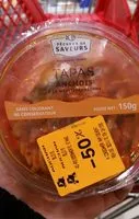 Mängden socker i Tapas  anchois