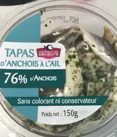 Mängden socker i Tapas d'anchois à l'ail