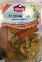 Mängden socker i Tapas Langoustines & Légumes croquants marinade Aigre-douce