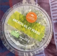 Mängden socker i Anchois ail et persil
