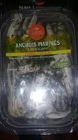Mängden socker i Anchois marines