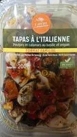 Mängden socker i Tapas à l italienne