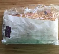 Mängden socker i Pain Muesli