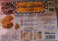 Mängden socker i Dinkelbrötchen