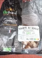 Mängden socker i Tourte au seigle