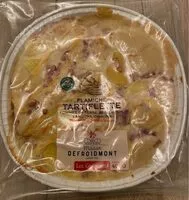 Mängden socker i Flamiche