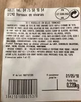 Mängden socker i Tete persillee en gelee tranchee