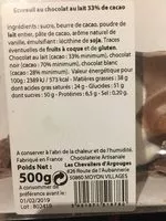 Mängden socker i Ecureuil en chocolat