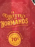 Mängden socker i La tablette des Normands