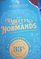 Mängden socker i La Tablette des Normands