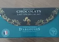 Mängden socker i Chocolats