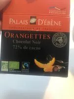 Mängden socker i Orangettes