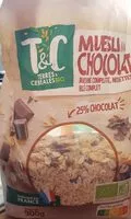 Mängden socker i Muesli au chocolat