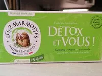 Mängden socker i Infusion Detox et Vous