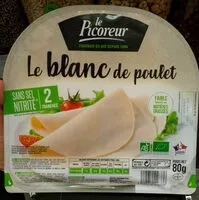 Mängden socker i Blanc de poulet 2 tranches