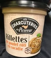 Mängden socker i Rillettes de Poulet Rôti en Cocotte