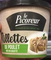 Mängden socker i Rillettes de poulet