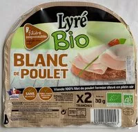Mängden socker i Blanc de poulet