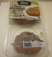 Mängden socker i Pavés gourmands de poulet