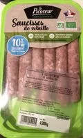 Mängden socker i Saucisses de volaille