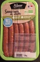 Mängden socker i Saucisses de volaille
