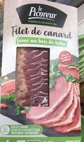 Mängden socker i Filet de canard