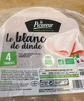 Mängden socker i Le blanc de dinde