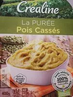 Mängden socker i La purée de pois cassés