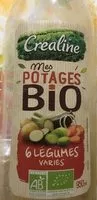 Mängden socker i Mes potages Bio 6 Légumes