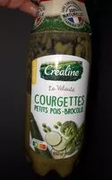 Mängden socker i Velouté de légumes verts