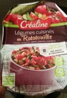 Mängden socker i légumes cuisinés en ratatouille