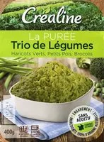 Mängden socker i Purée trio de légumes verts